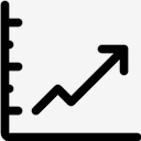 graph,rising