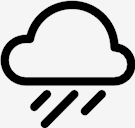 rainy