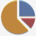 pie,chart