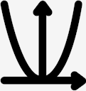 parabolic