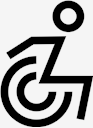 Handicap