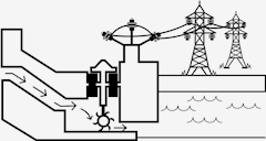 hydro
