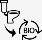 sewage