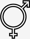 gender