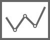 linechart