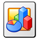 chrt,kchart