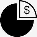 dollars