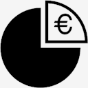 euro