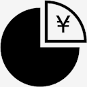 yen