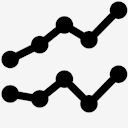 line,chart