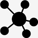mind,map