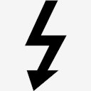 electricity
