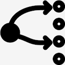 multicast