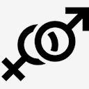 gender