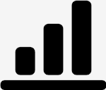 bar,chart
