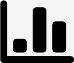 bar,graph