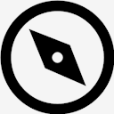 compass