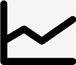 line,graph
