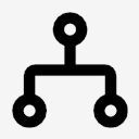 organizational