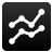 chart,line