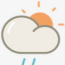 drizzle,day