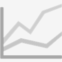 stats,lines