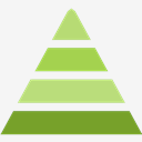 pyramid