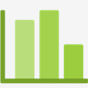 stats,bars