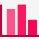 stats,bars