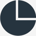 pie,chart