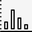 Bar,Chart