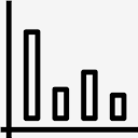 Bar,Chart
