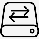 Data,Transfer