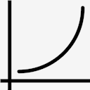 Line,Chart