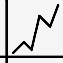 Line,Chart