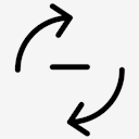 Rotate,Gesture