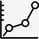 Statistic