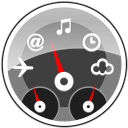 dashboard,widgets