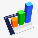 Mac,Numbers