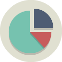 pie,chart