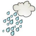 showers,weather