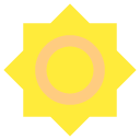 brightness