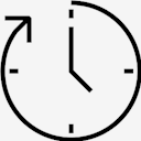 clockwise
