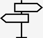 signs