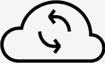 cloud,refresh