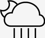 weather,rain,halfmoon