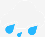 Weather