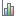 bar,graph