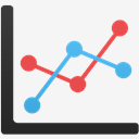Line,chart