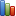 bar,chart